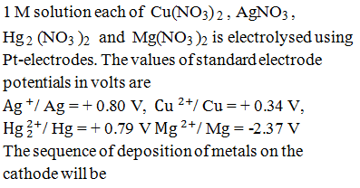 Chemistry-Electrochemistry-3300.png