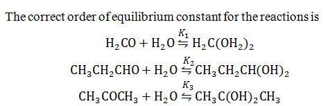 Chemistry-Equilibrium-3480.png