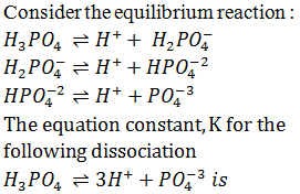 Chemistry-Equilibrium-3691.png
