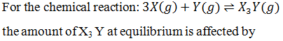 Chemistry-Equilibrium-3805.png