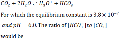 Chemistry-Equilibrium-3987.png
