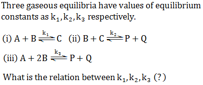 Chemistry-Equilibrium-3997.png