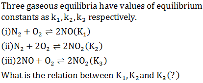 Chemistry-Equilibrium-4003.png