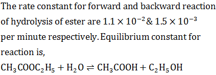 Chemistry-Equilibrium-4199.png