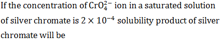 Chemistry-Equilibrium-4247.png