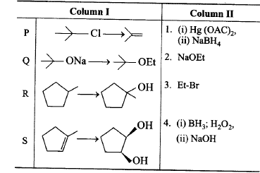 Chemistry-Hydrocarbons-4646.png