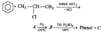 Chemistry-Hydrocarbons-4682.png