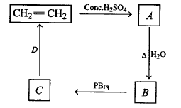 Chemistry-Hydrocarbons-4732.png