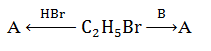 Chemistry-Hydrocarbons-4780.png