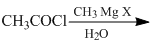 Chemistry-Hydrocarbons-4843.png