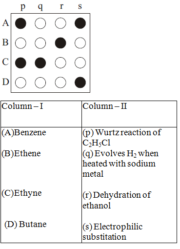 Chemistry-Hydrocarbons-5025.png