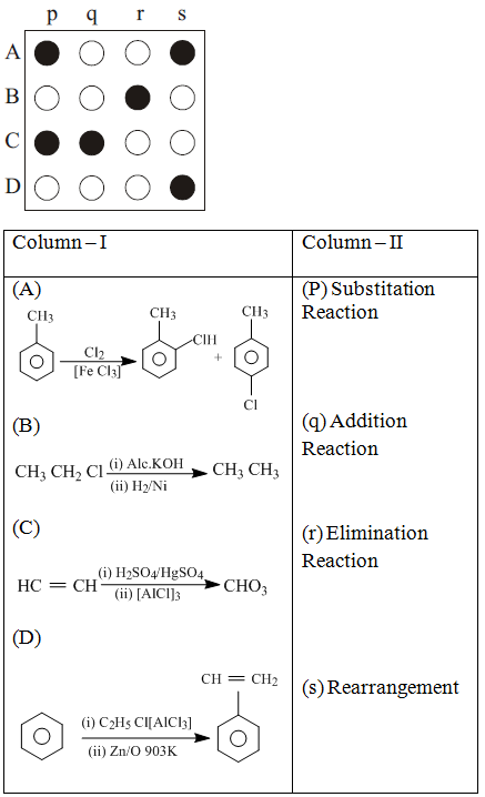 Chemistry-Hydrocarbons-5065.png