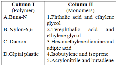 Chemistry-Polymers-6658.png