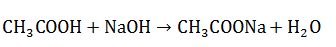 Chemistry-Thermodynamics-8669.png