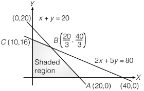 Maths-Miscellaneous-43307.png
