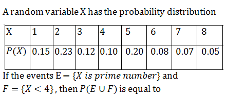 Maths-Probability-44258.png