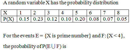 Maths-Probability-45595.png