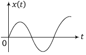 Physics-Oscillations-84995.png