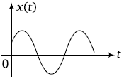 Physics-Oscillations-84996.png
