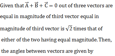 Physics-Vectors-94426.png