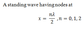 Physics-Waves-96219.png