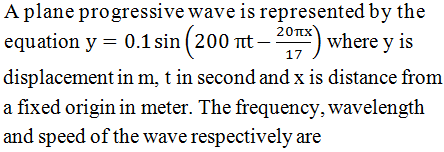 Physics-Waves-96511.png