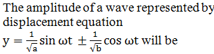 Physics-Waves-96568.png