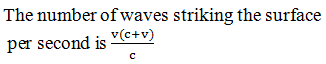 Physics-Waves-96935.png