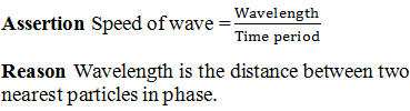 Physics-Waves-96981.png