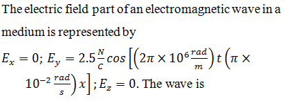 Physics-Waves-97210.png