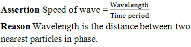 Physics-Waves-97267.png