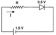 The diode used in the circuit shown in fig. has a constant voltage drop of  0.5 V at all currents and a maximum power rating of 100 milliwatt. What  should be the