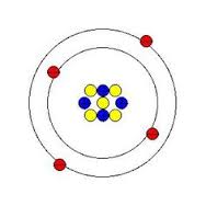 Bohr Models - MCQExams.com